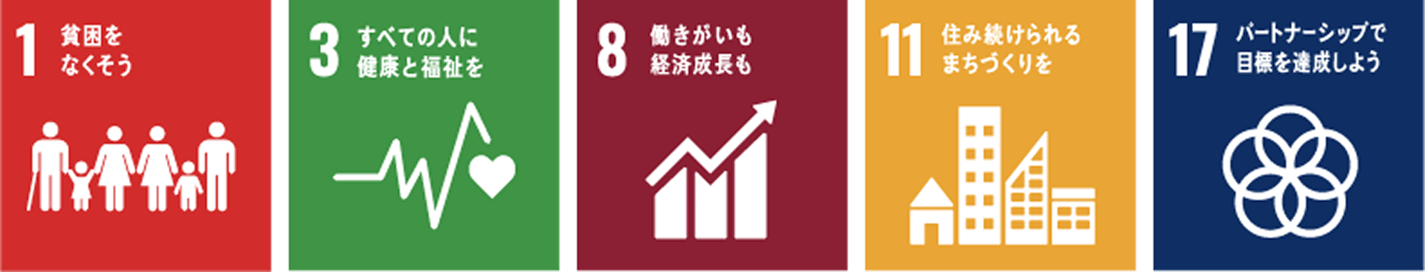 SDGs